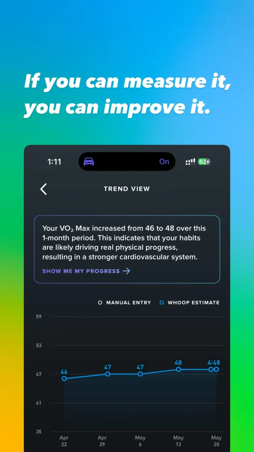 @whoop  If you can measure it, you can improve it.