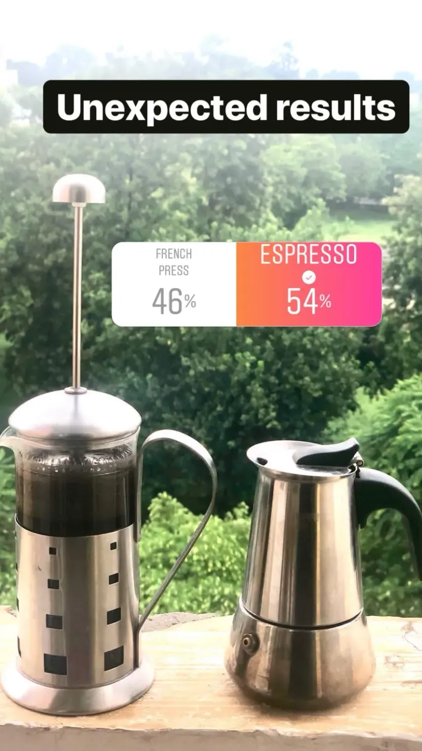 Unexpected results