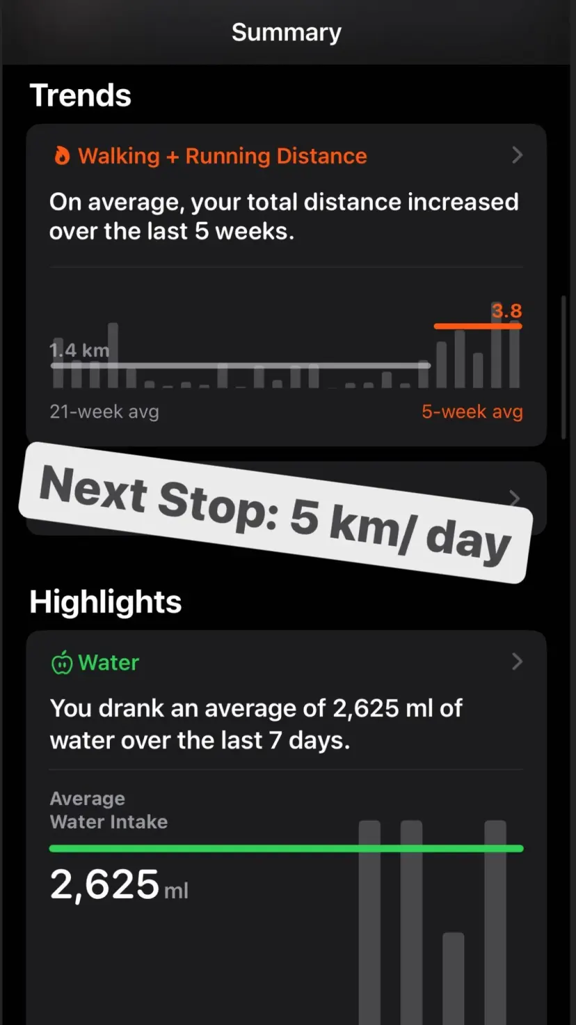 Next Stop: 5 km/ day