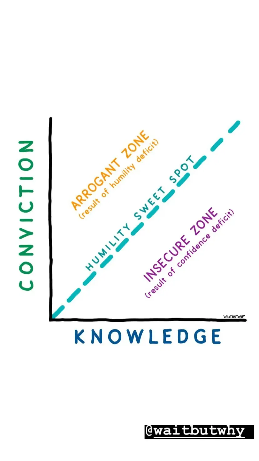 @waitbutwhy