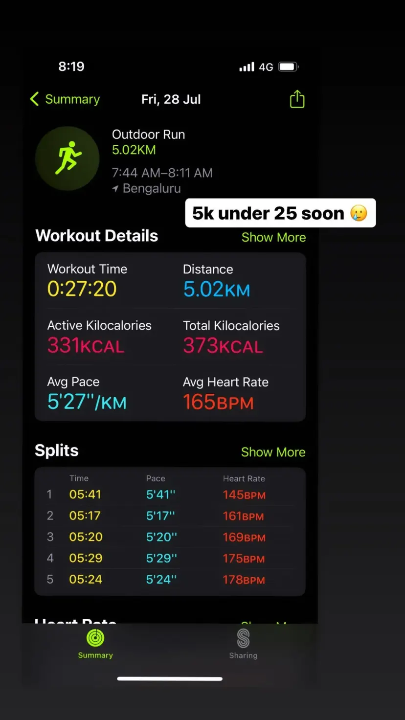 5k under 25 soon 🥲